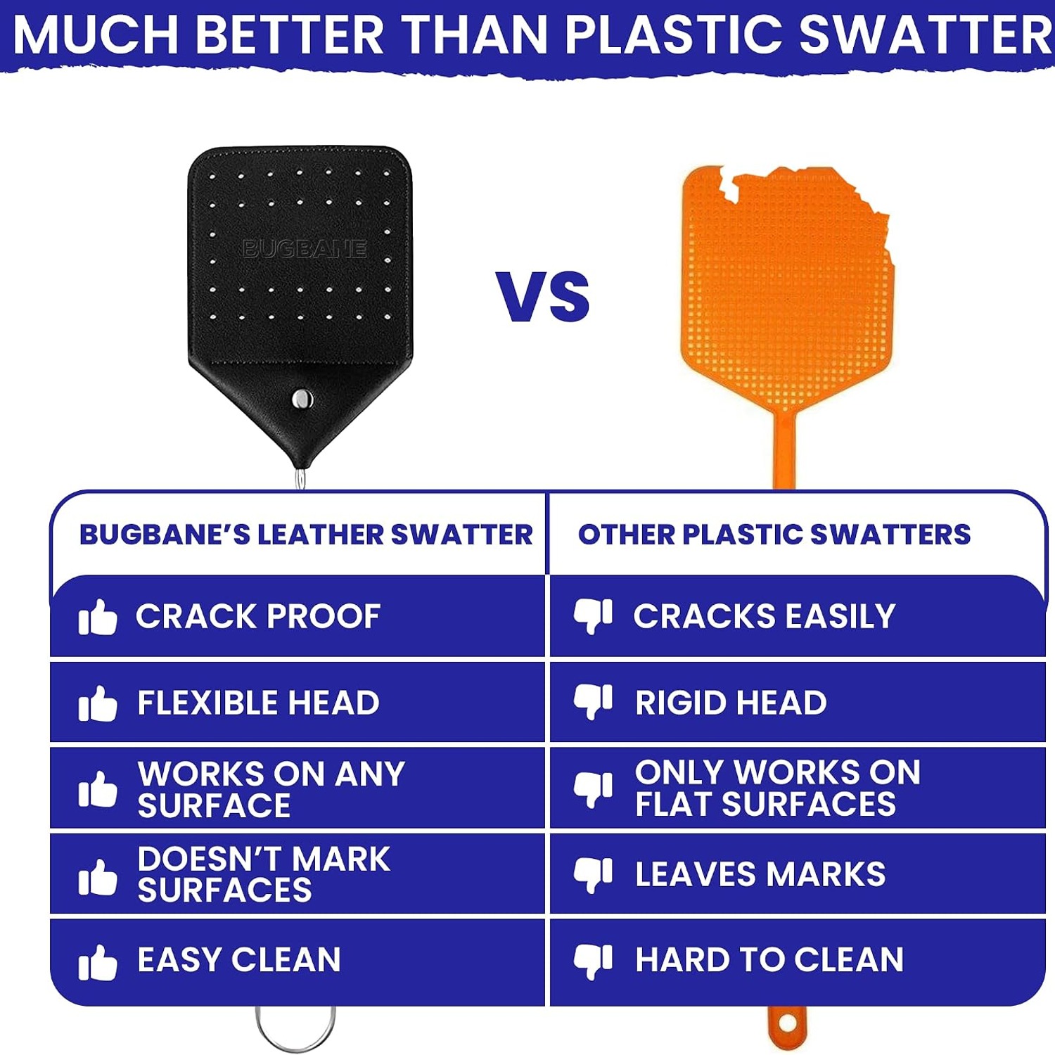 Leather Fly Swatter 2 Pack with Stainless Steel Handles: image 3